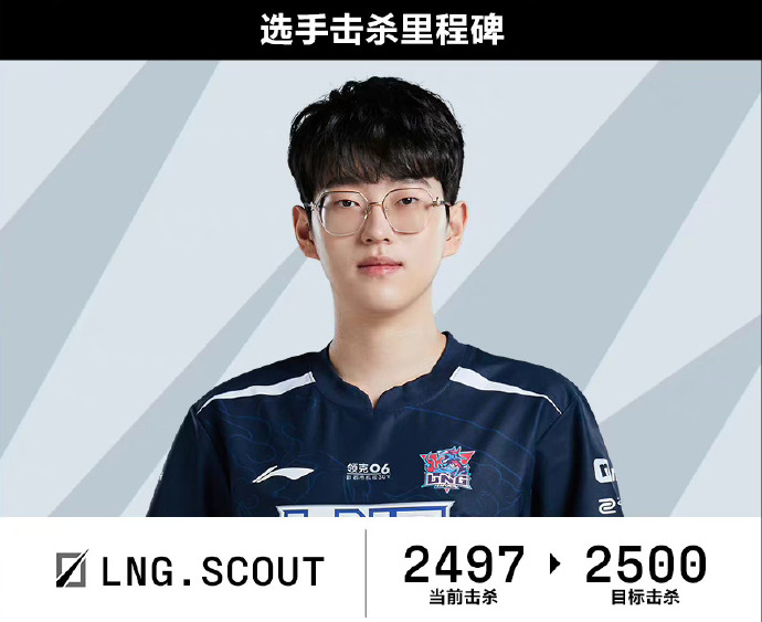 网页版直接进入-杨瀚森nba季前赛开拓者首秀