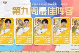 狼队阵容分析